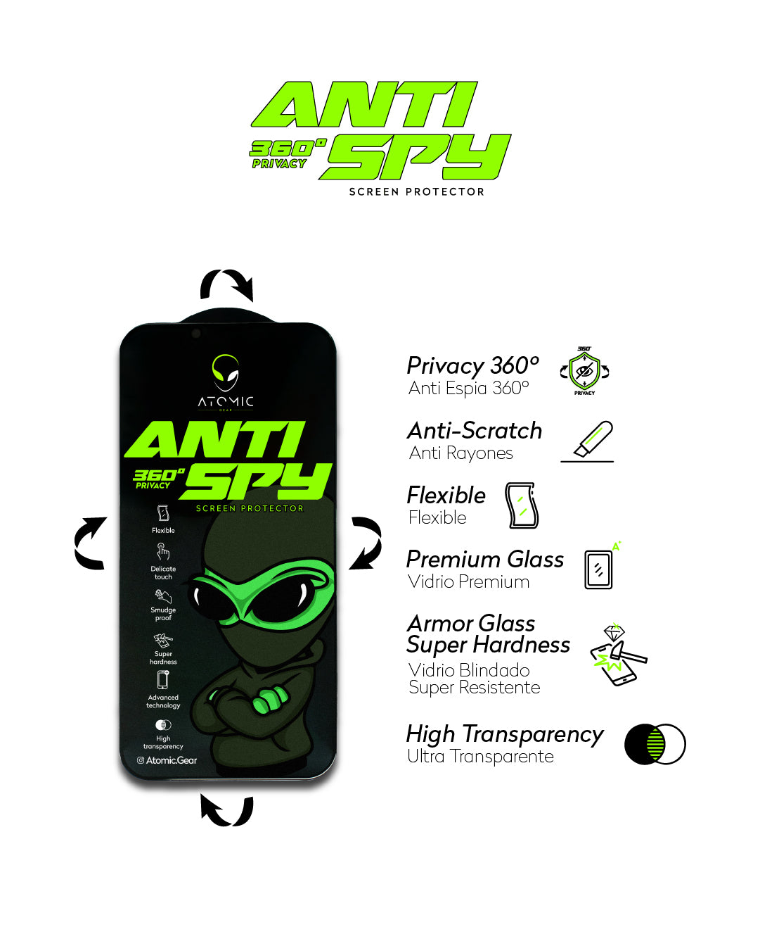 Protector Atomic Antispy 360º Blindado - Antiespia